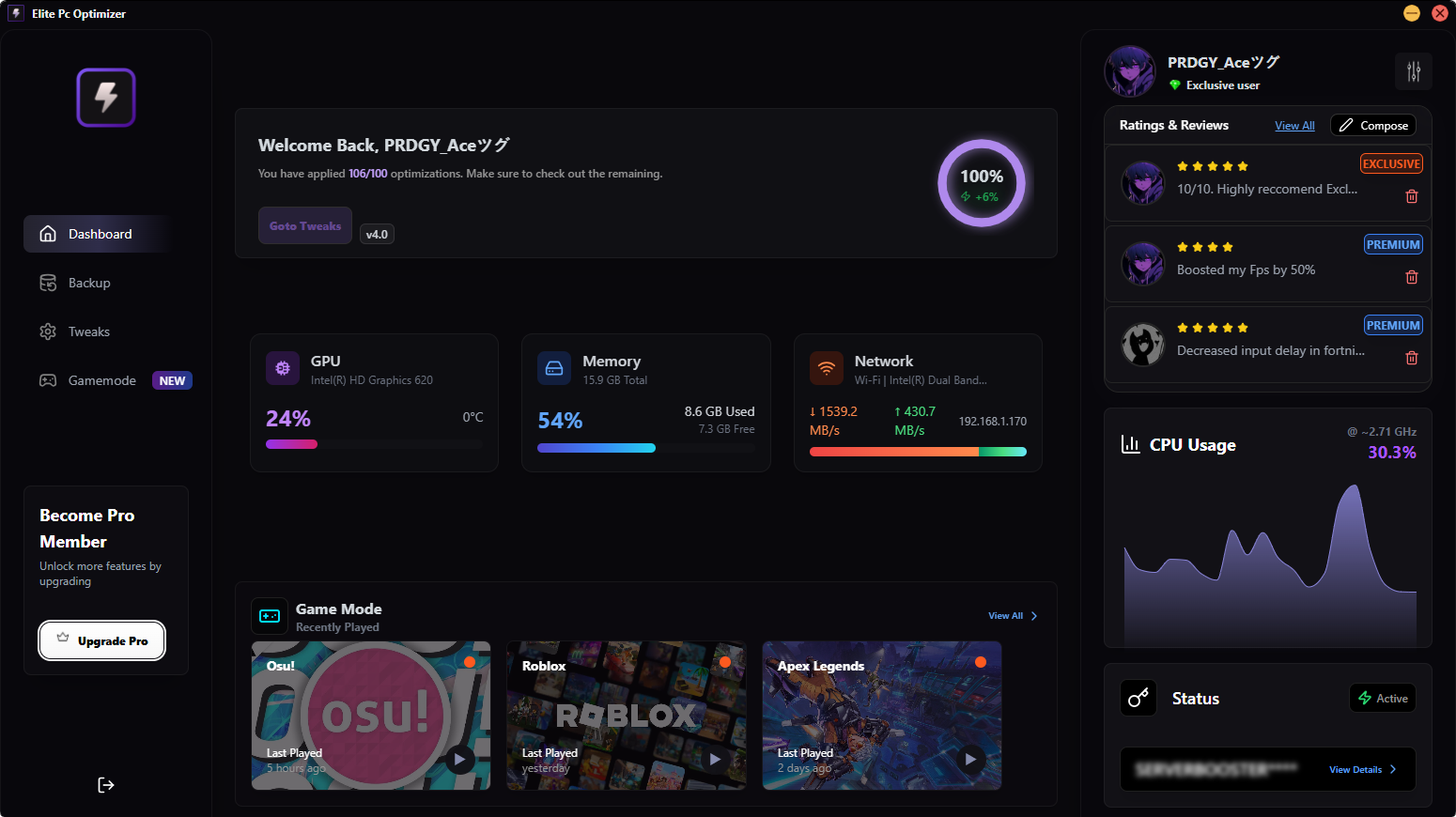 Cover of dashboard